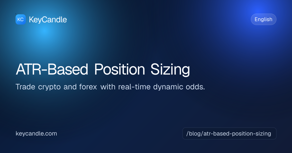 ATR-Based Position Sizing | KeyCandle