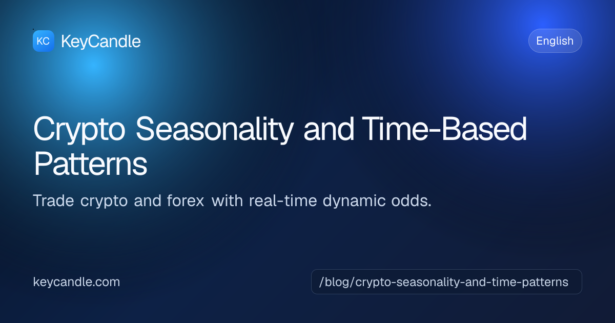Crypto Seasonality and Time-Based Patterns | KeyCandle