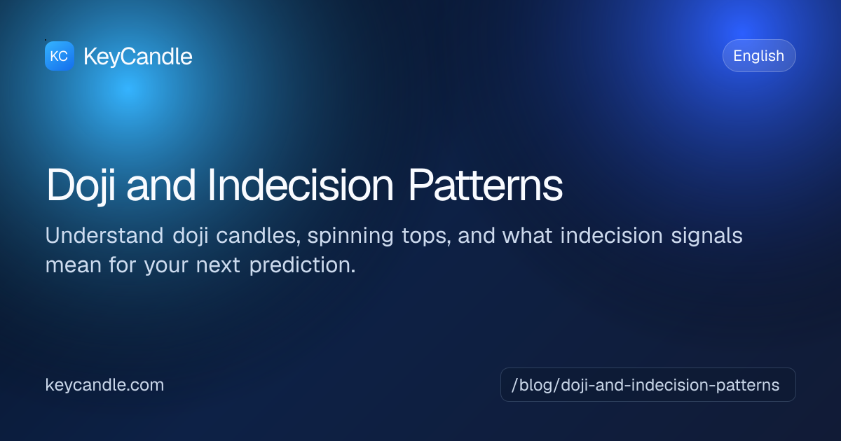 Doji and Indecision Patterns | KeyCandle