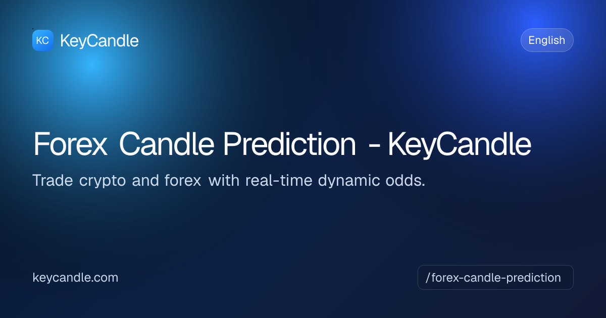 Forex Candle Prediction | KeyCandle